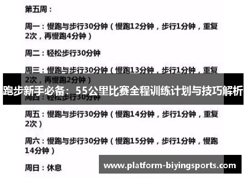 跑步新手必备:55公里比赛全程训练计划与技巧解析 跑步新手必备:55公里比赛全程训练计划与技巧解析