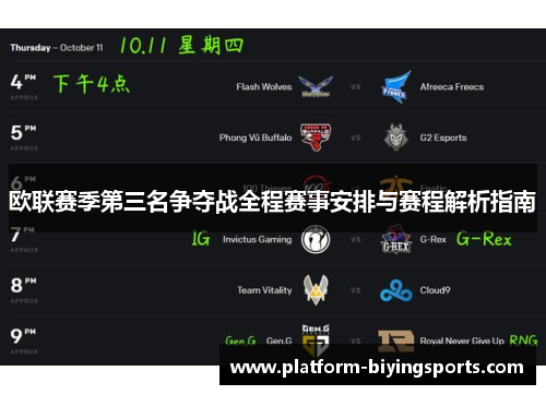 欧联赛季第三名争夺战全程赛事安排与赛程解析指南