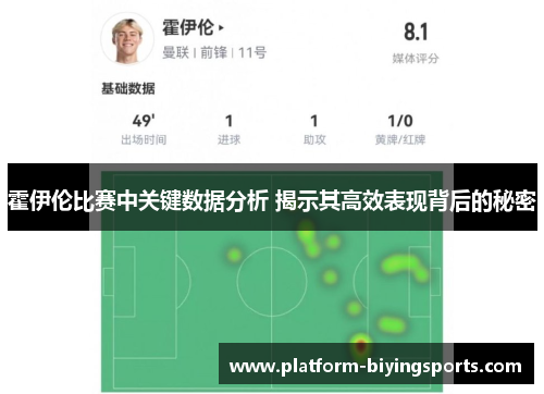 霍伊伦比赛中关键数据分析 揭示其高效表现背后的秘密 霍伊伦比赛中关键数据分析 揭示其高效表现背后的秘密